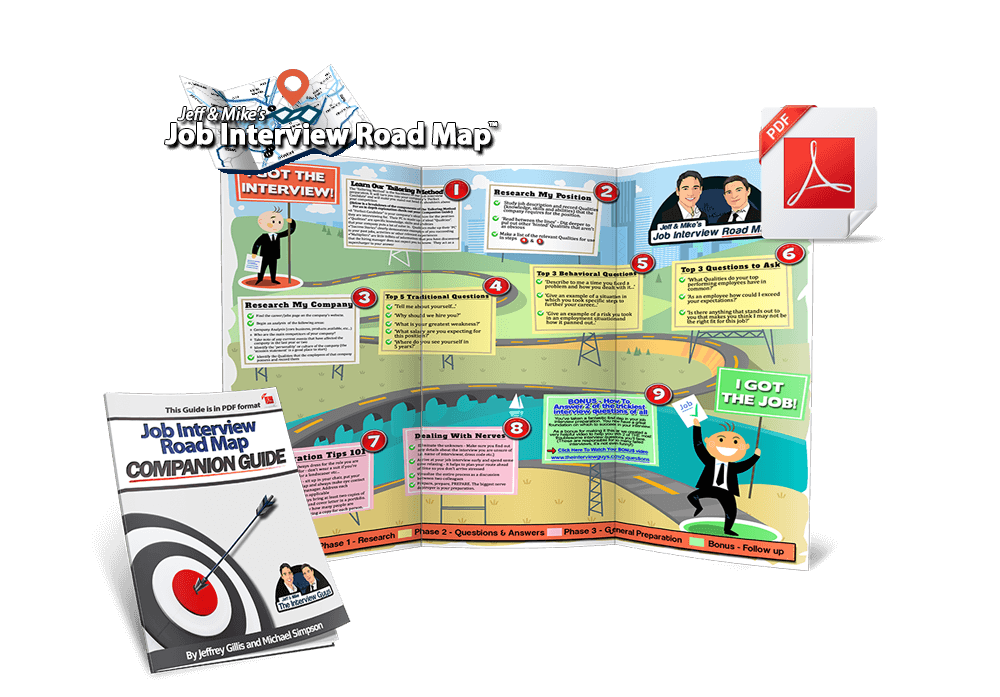 Job Interview Road Map