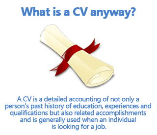 how to make cv or curriculum vitae