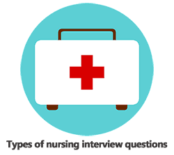 basic nursing questions and answers