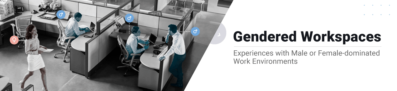 Gendered Workspaces. Experiences with Male or Female-dominated Work Environments